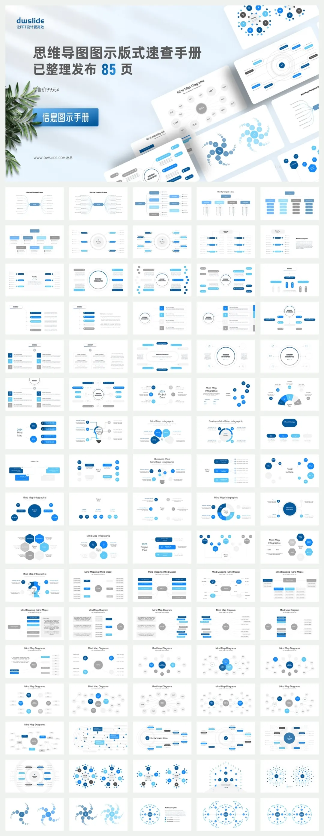 80张思维导图信息图示PPT模板！