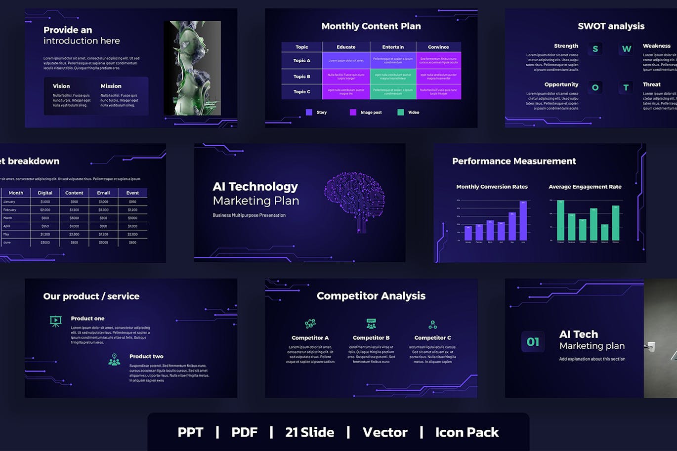 AI技术营销计划 PPT模版 (PDF,PPT,PPTX)