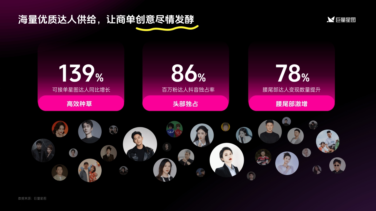 2024巨量星图营销通案-62页