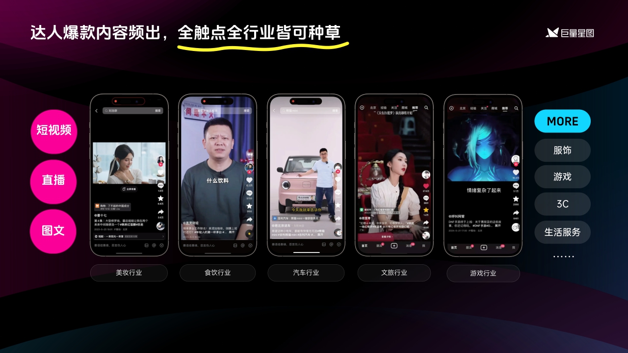 2024巨量星图营销通案-62页