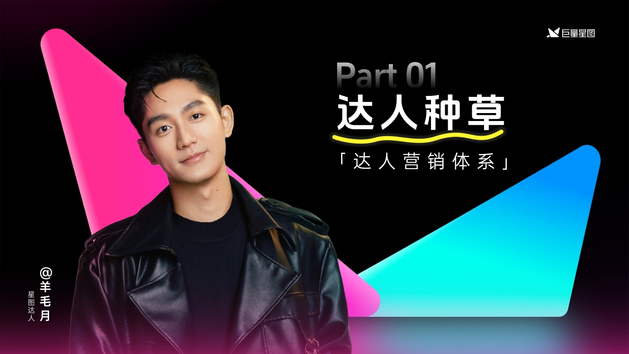 2024巨量星图营销通案-62页