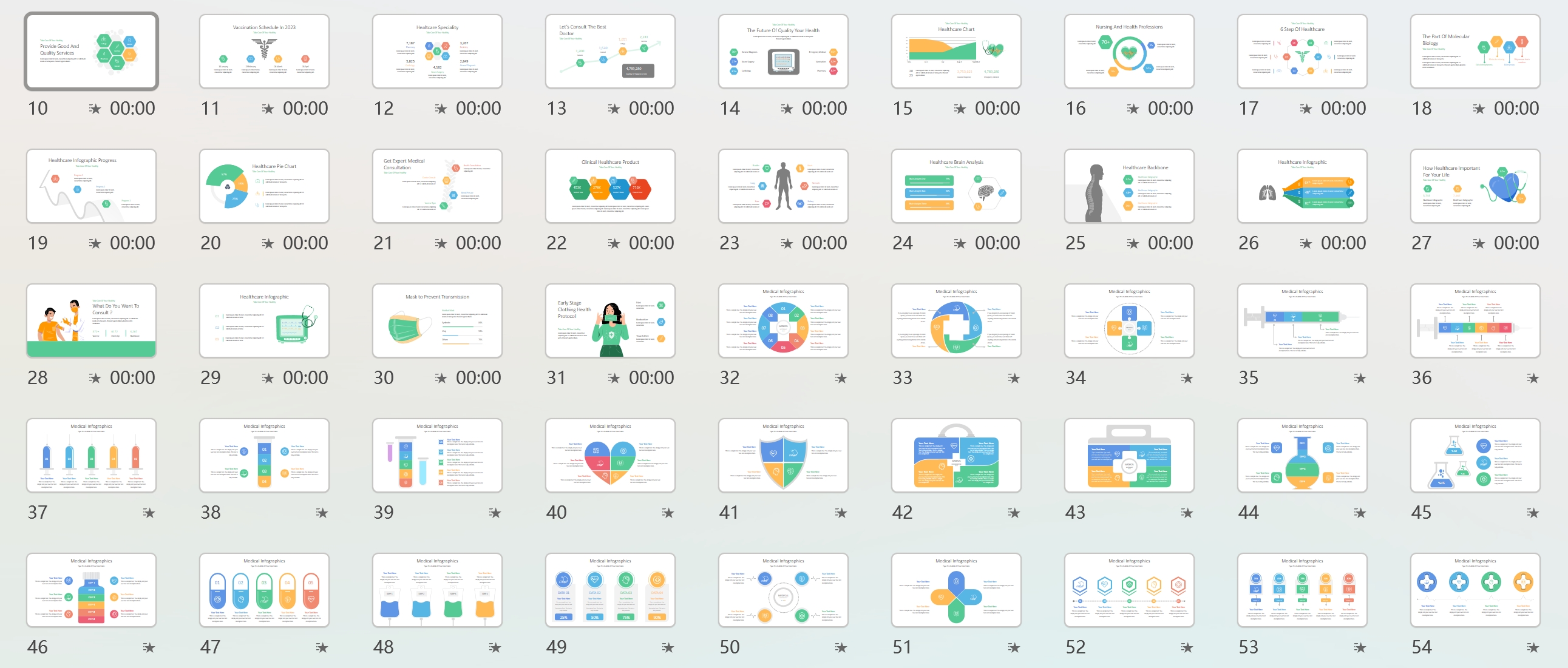 200张医疗医药信息图示PPT模板,矢量可编辑!