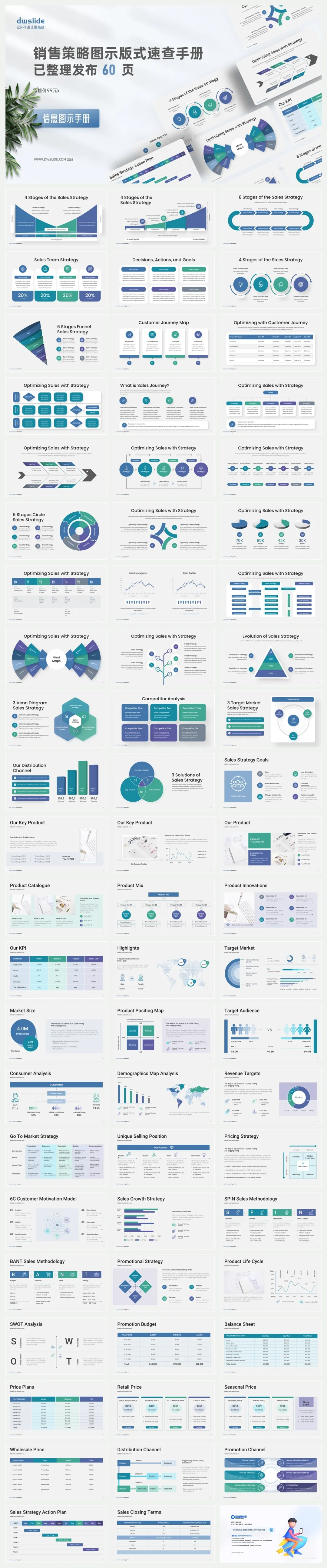 60张销售策略图示PPT模板，支持一键换色！