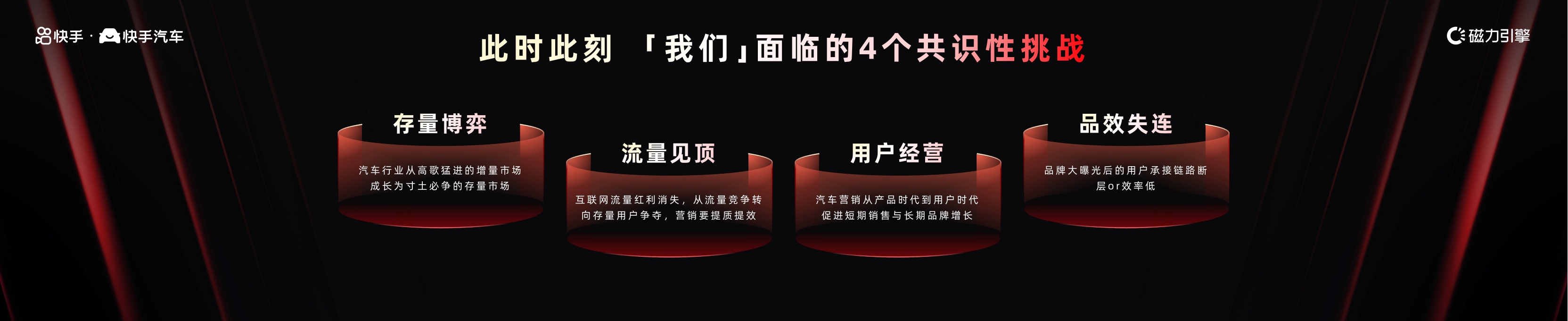 2024快手汽车全域解决方案-25页