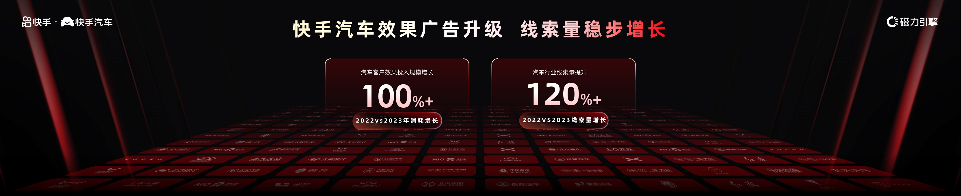 2024快手汽车全域解决方案-25页