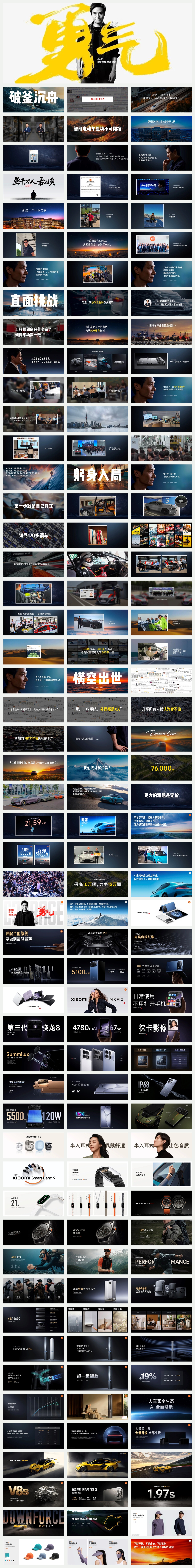 2024雷军年度演讲「勇气」PPT案例-153页