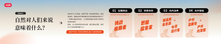 2024小红书运动户外夏日峰会-115页