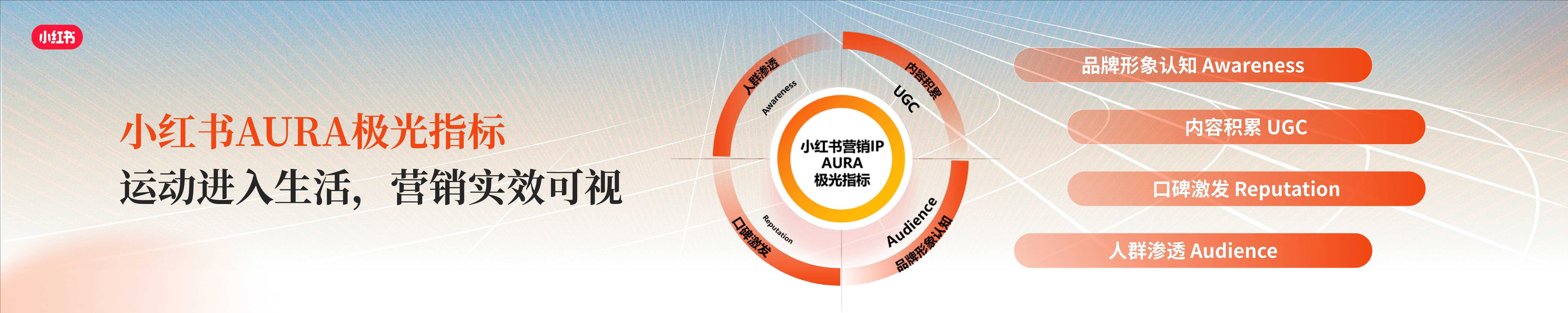2024小红书运动户外夏日峰会-115页