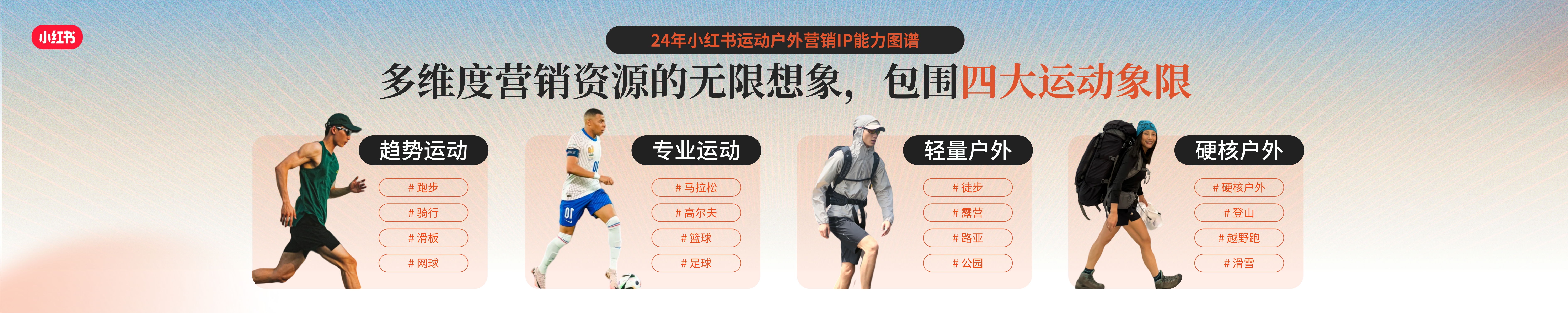 2024小红书运动户外夏日峰会-115页