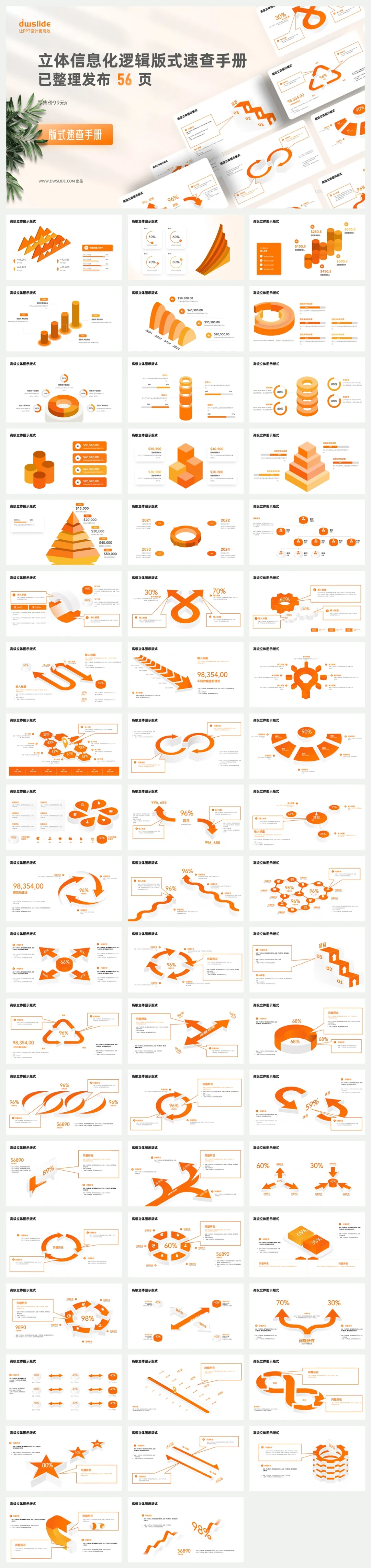 56页立体信息逻辑PPT模板版式,太高级啦!