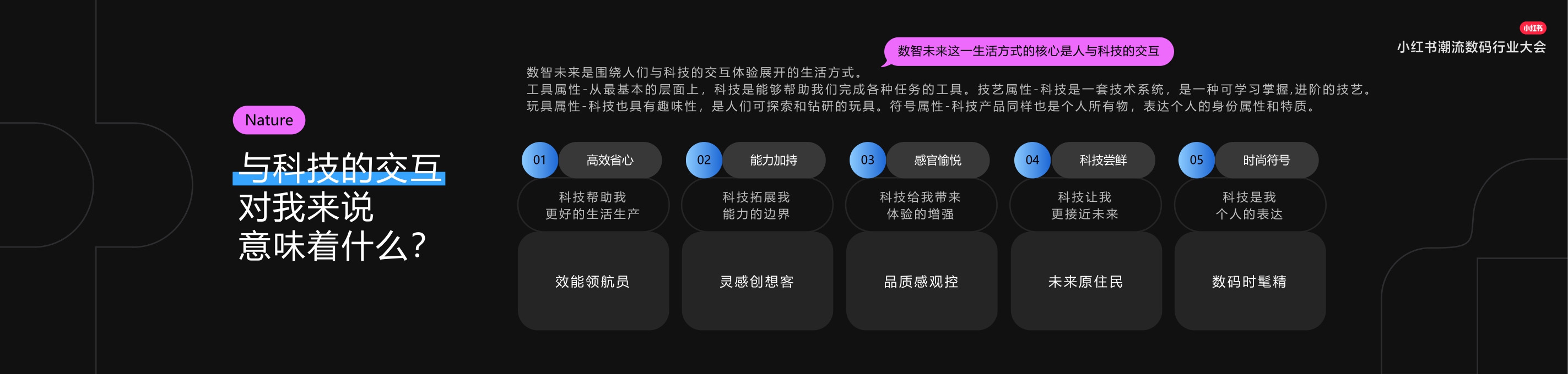 2024小红书潮流数码行业大会PPT案例-110页