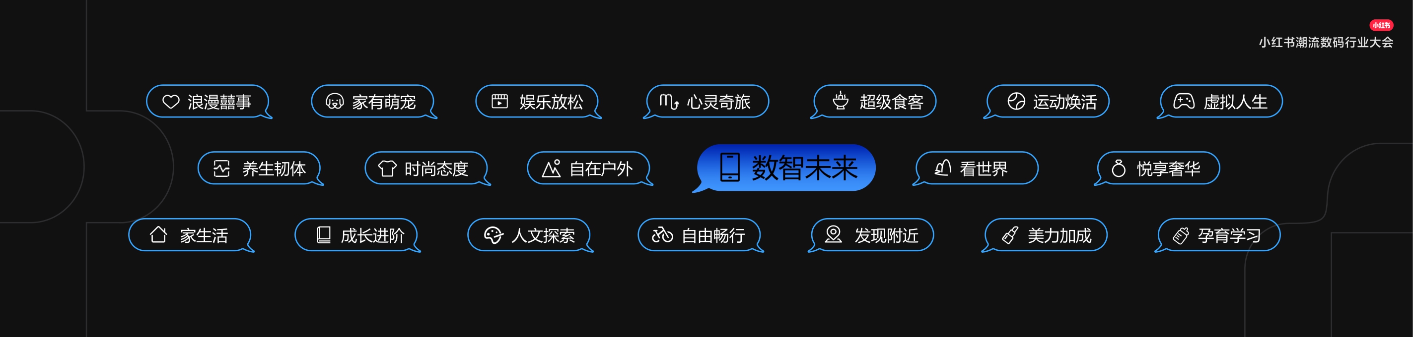 2024小红书潮流数码行业大会PPT案例-110页