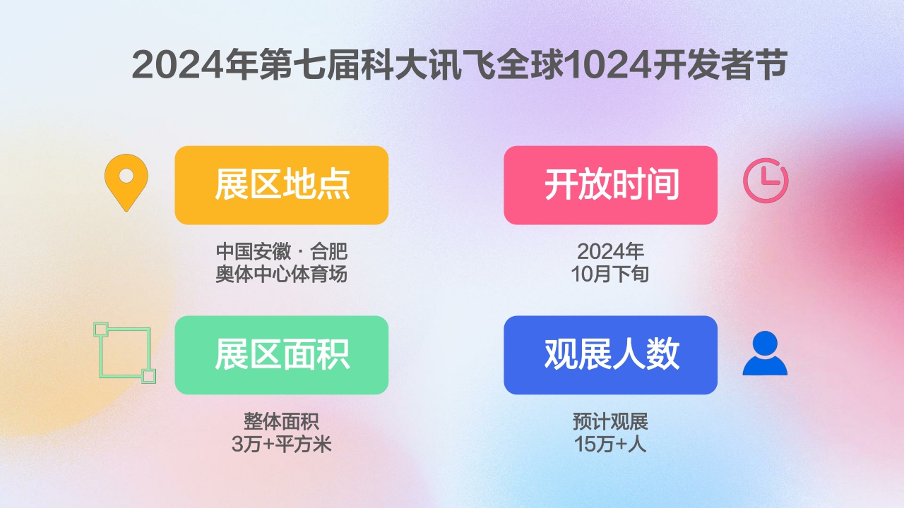 2024年科大讯飞1024招商方案-32页