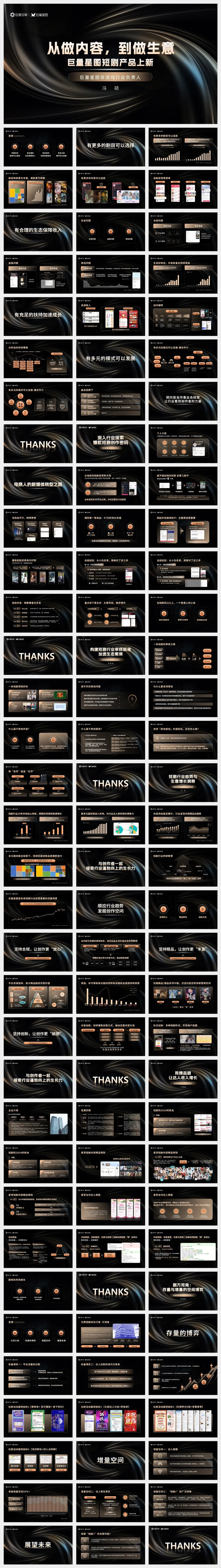 2024年巨量引擎短剧行业生态大会PPT案例-100页