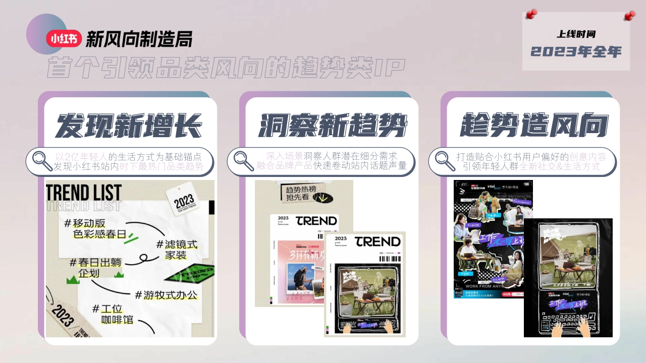 小红书新风向制造局IP招商通案-17页