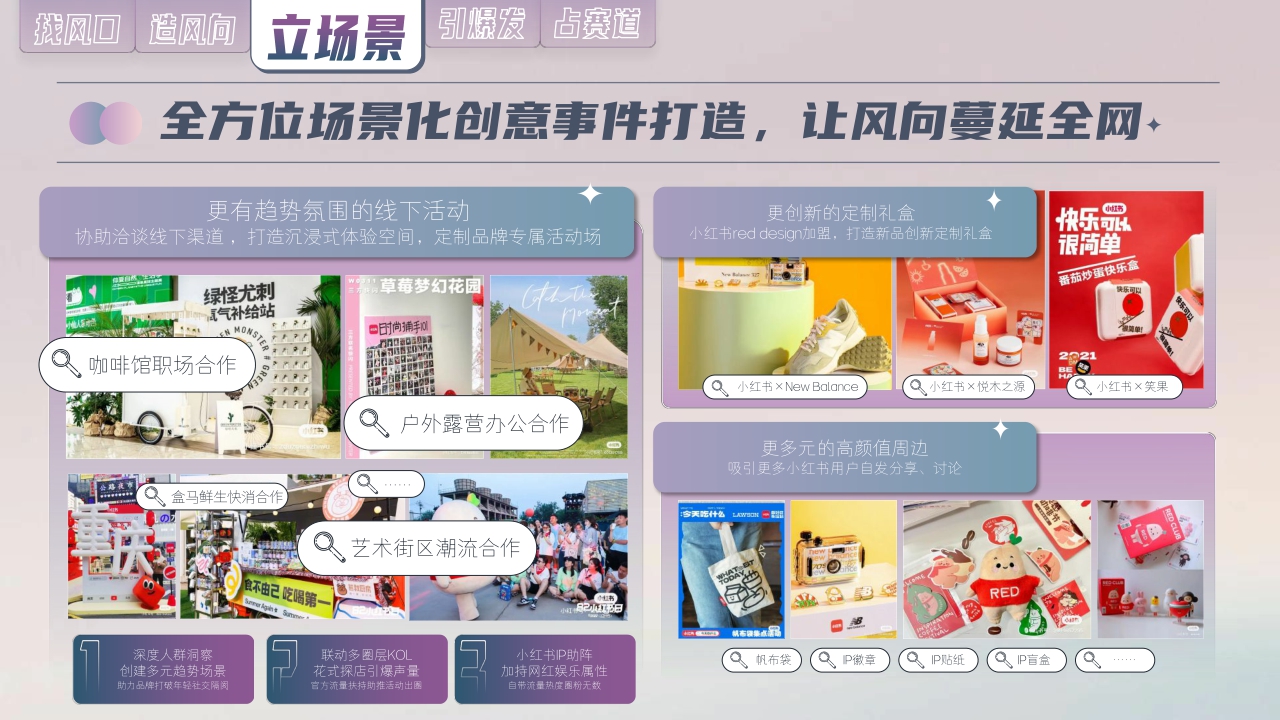 小红书新风向制造局IP招商通案-17页