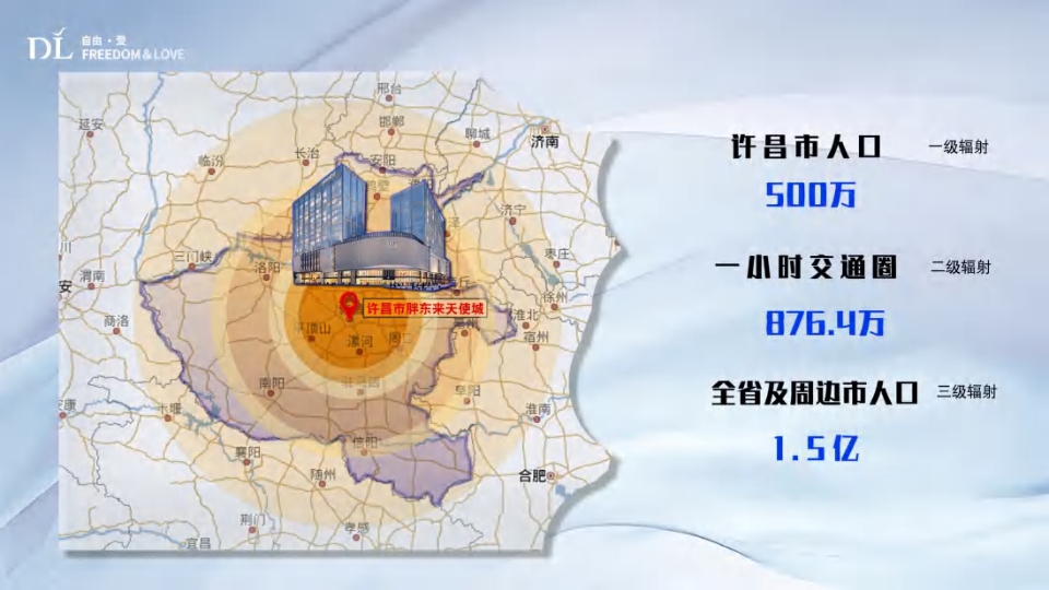 胖东来天使城购物中心招商手册-35页