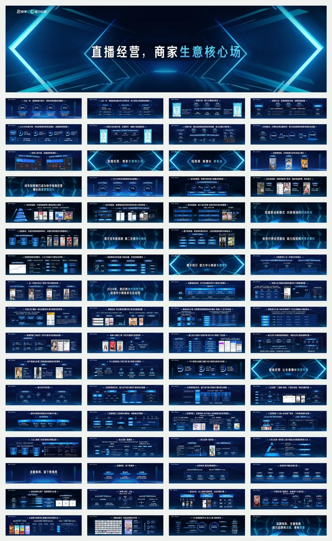 2024快手磁力引擎大会PPT案例-400+页