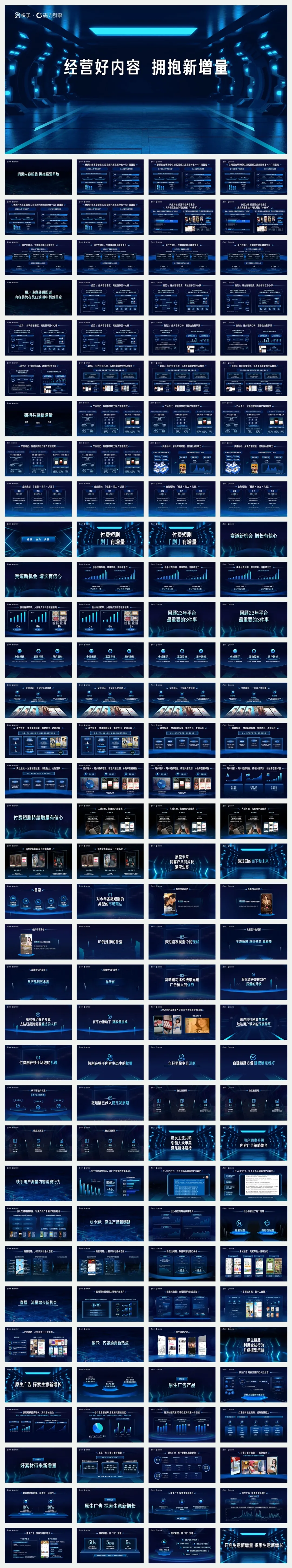 2024快手磁力引擎大会PPT案例-400+页