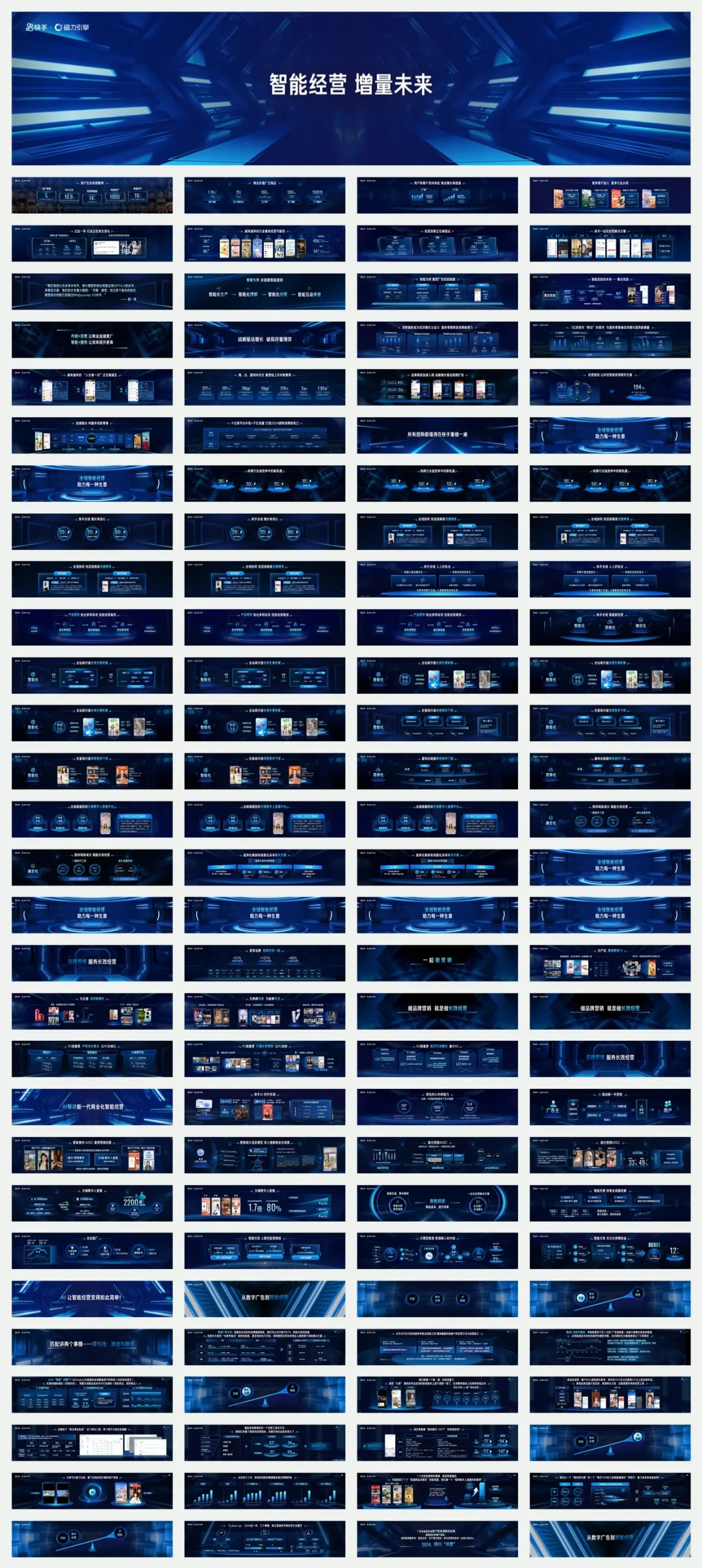 2024快手磁力引擎大会PPT案例-400+页