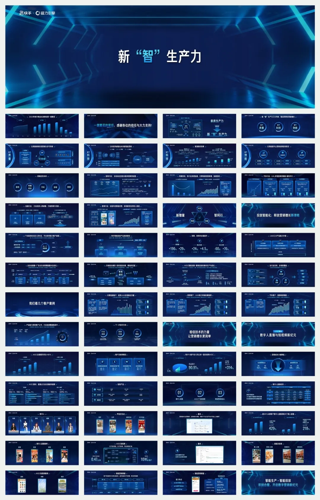 2024快手磁力引擎大会PPT案例-400+页