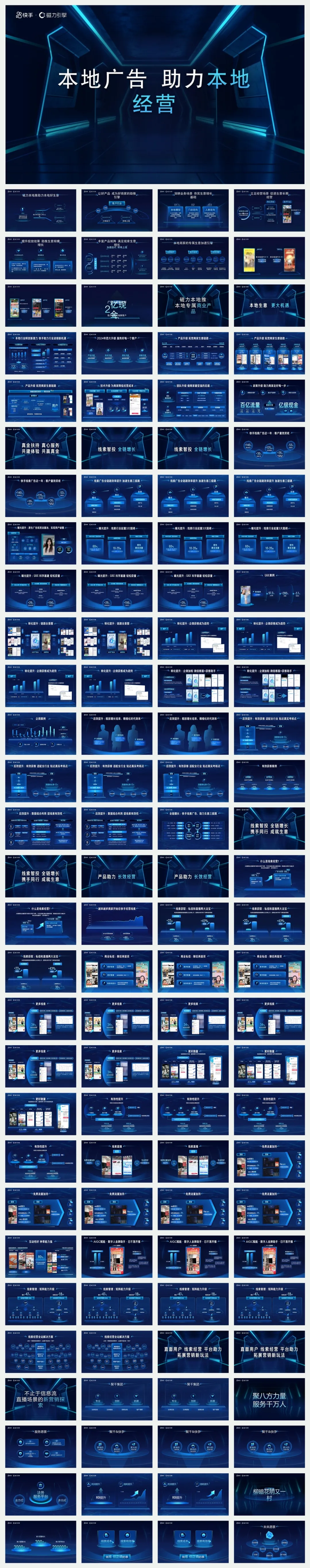 2024快手磁力引擎大会PPT案例-400+页