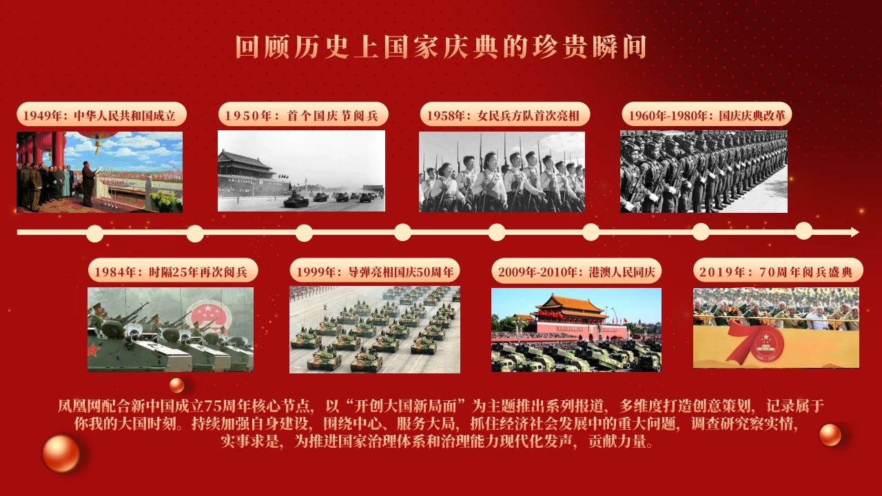 《75凤凰与中国同行》招商通案-40页