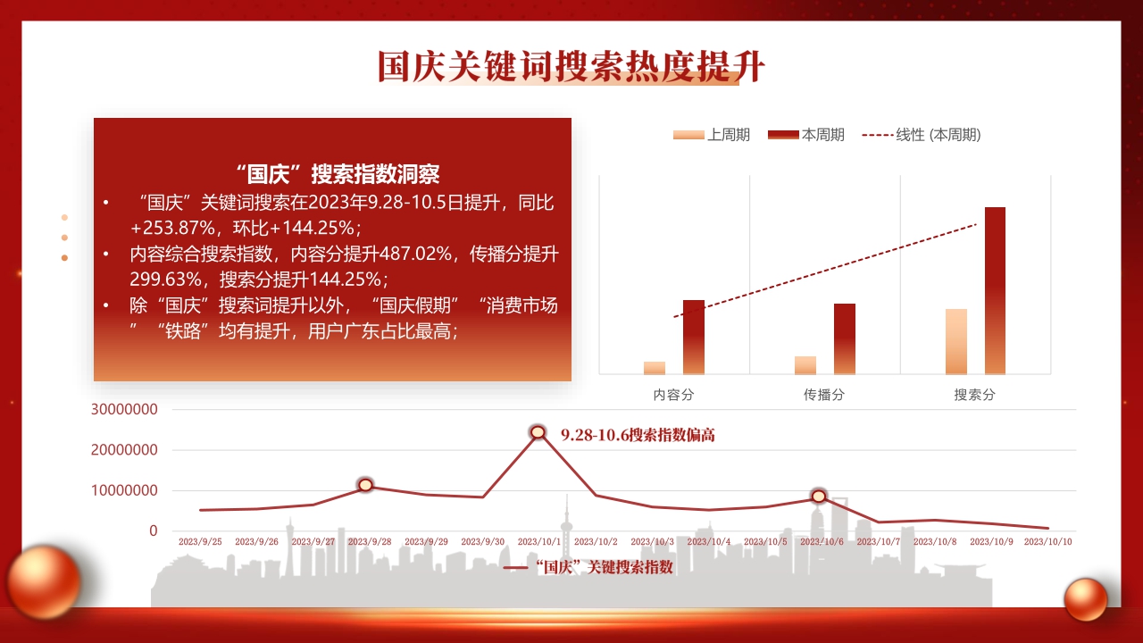 《75凤凰与中国同行》招商通案-40页