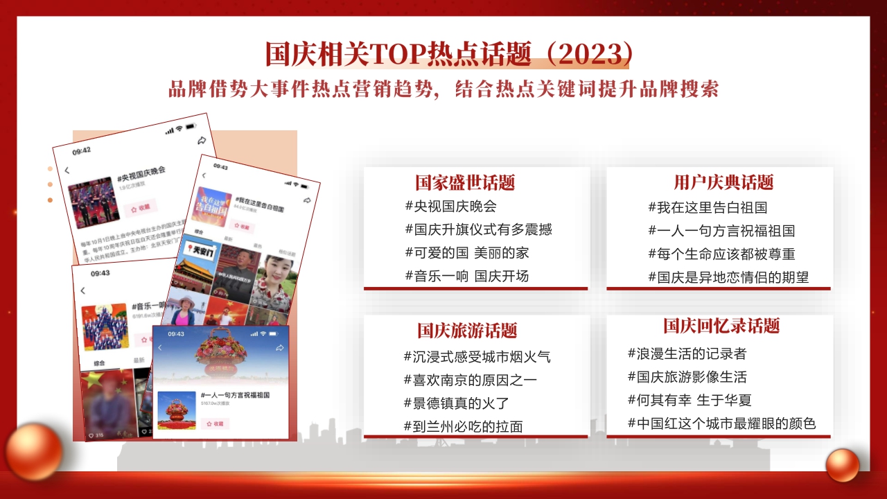 《75凤凰与中国同行》招商通案-40页