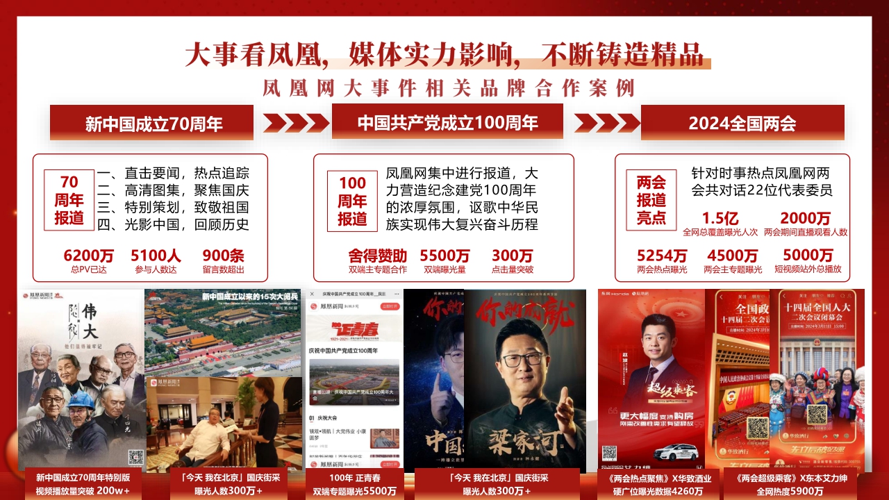 《75凤凰与中国同行》招商通案-40页