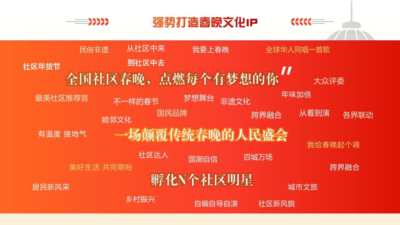 2024全国社区春晚招商方案-52页