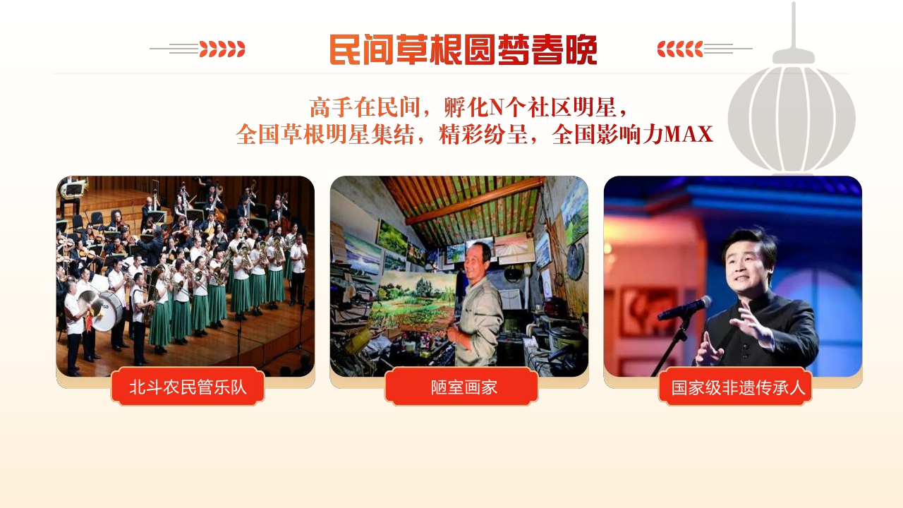 2024全国社区春晚招商方案-52页