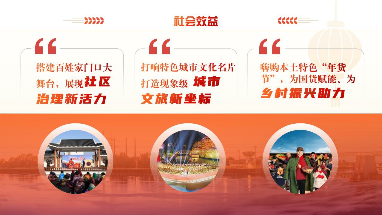 2024全国社区春晚招商方案-52页