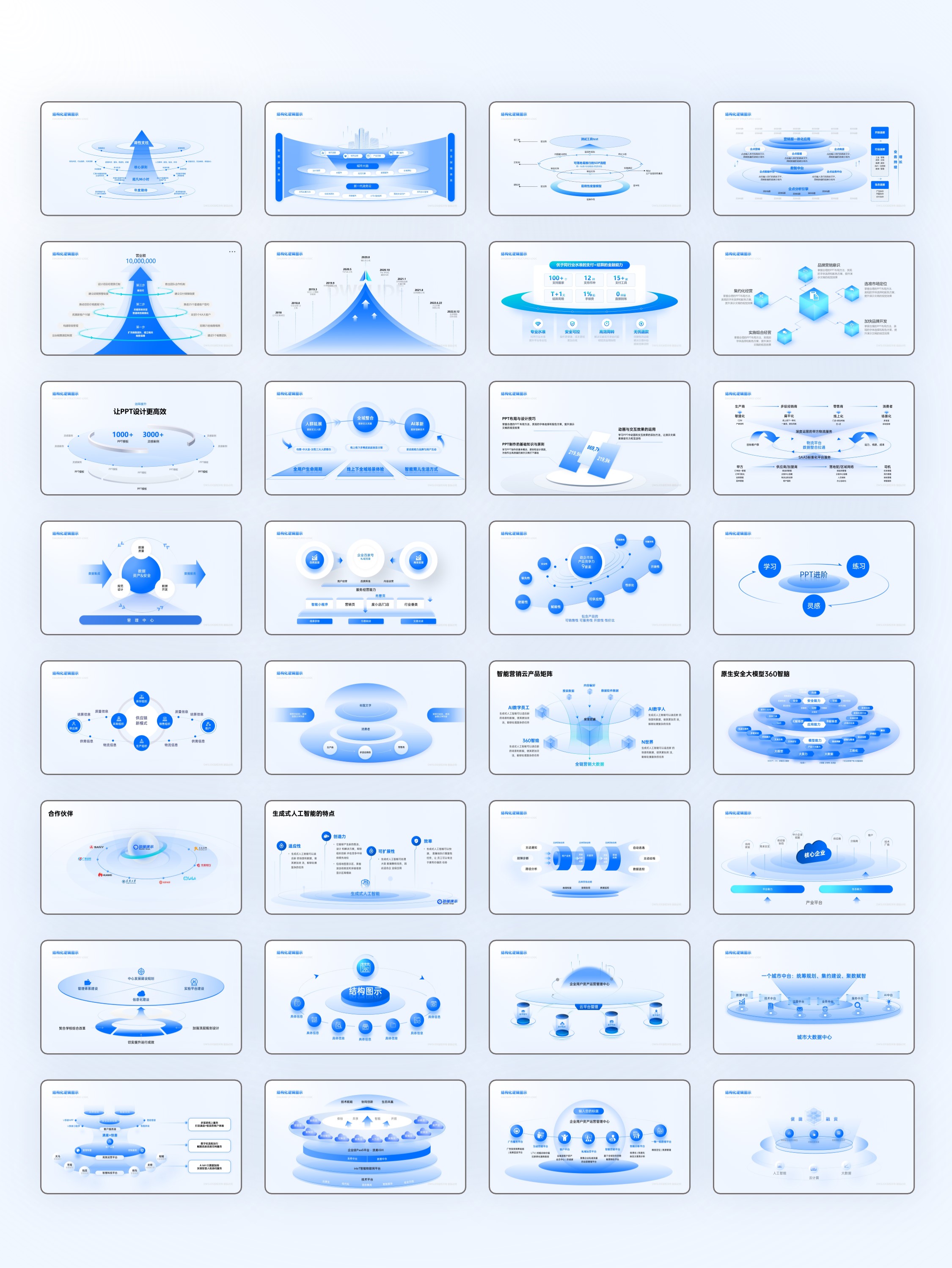 100页蓝色立体结构化逻辑图示PPT模板