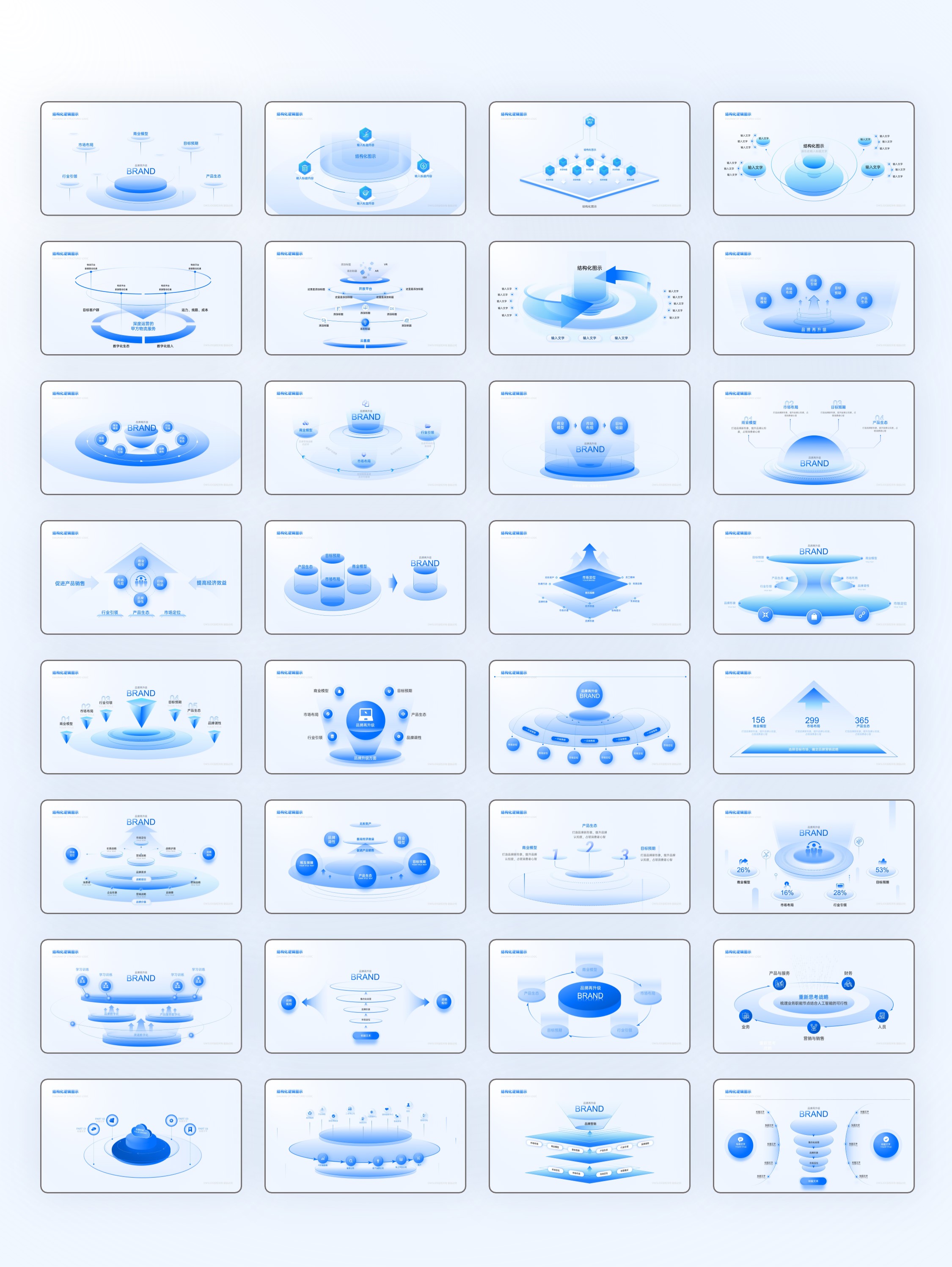 100页蓝色立体结构化逻辑图示PPT模板