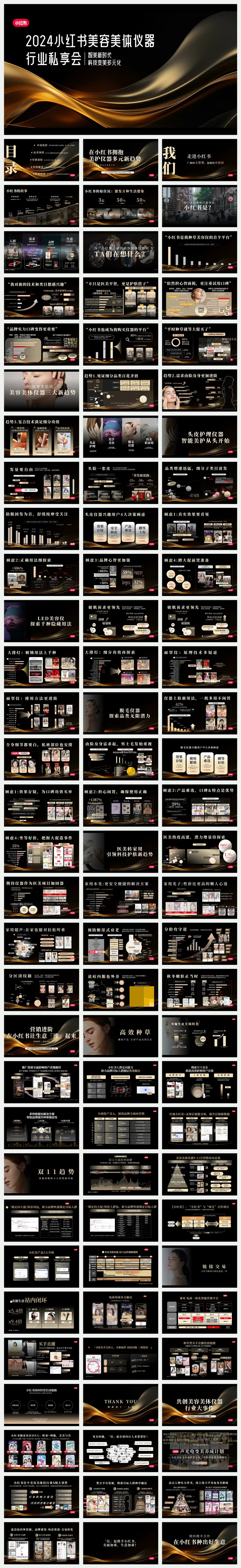 2024小红书美容美体仪器行业私享会PPT案例-94页