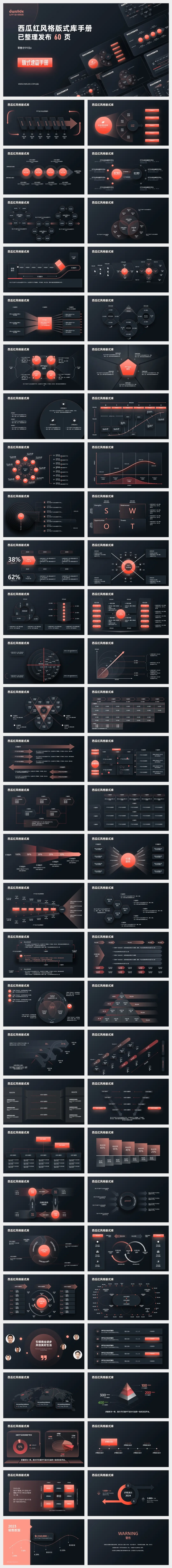 60页西瓜红风格版式PPT模板