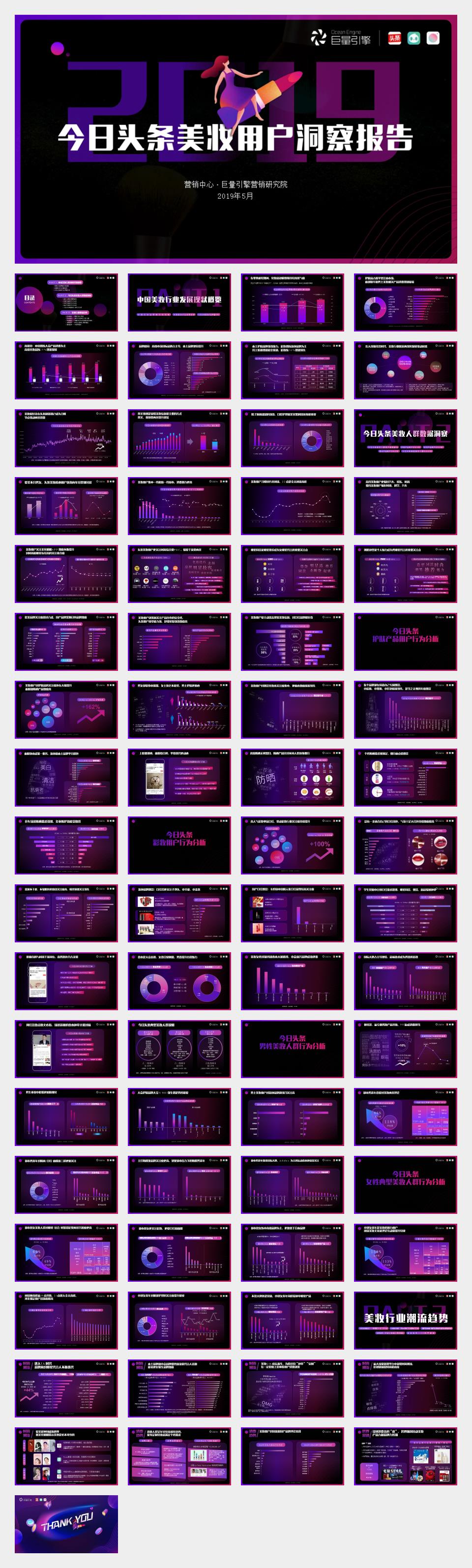 【今日头条】2019今日头条美妆用户洞察报告.pdf