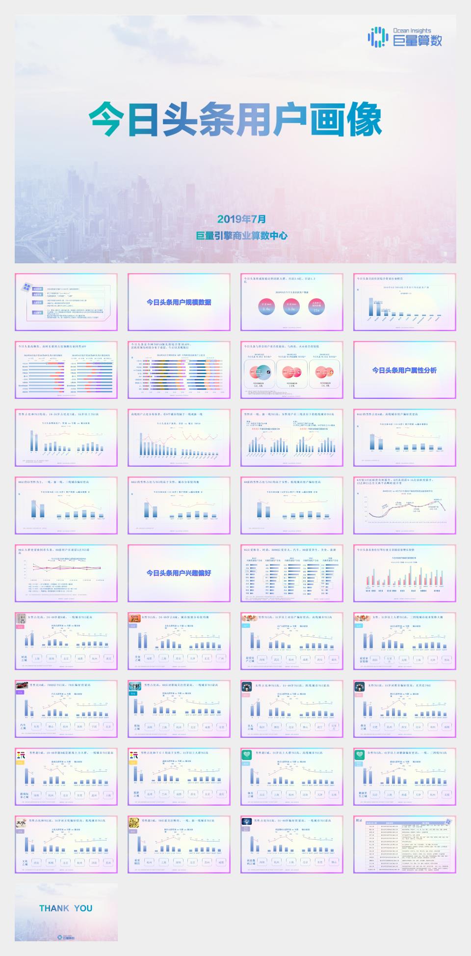 【巨量算数】今日头条用户画像.pdf