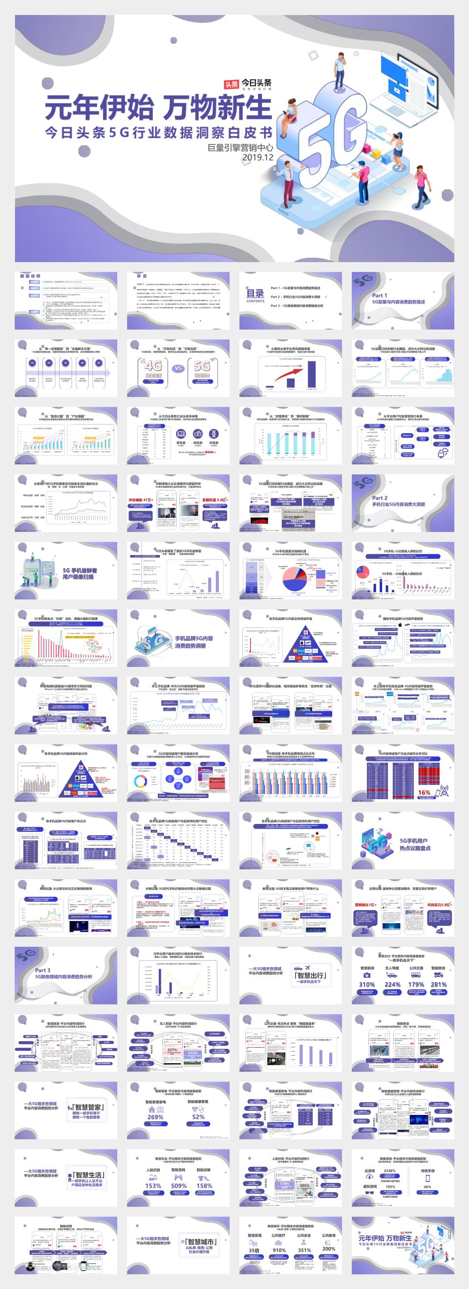 【巨量引擎】今日头条5G行业数据洞察白皮书.pdf