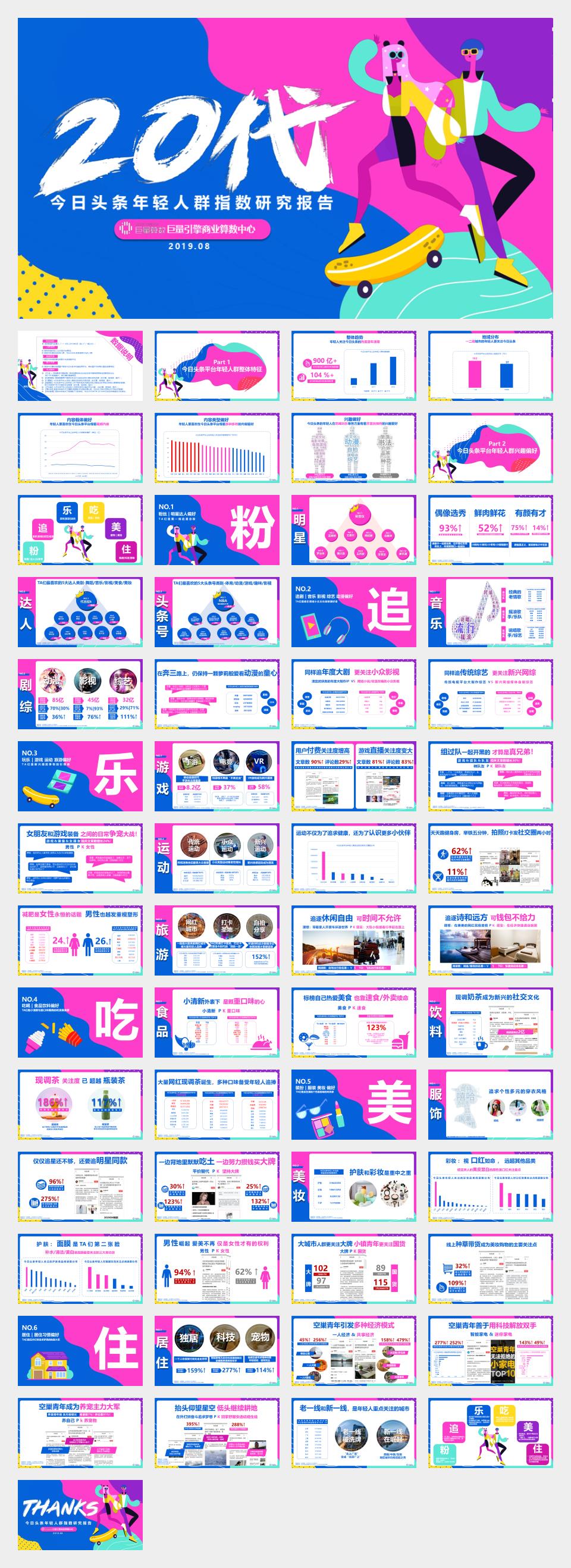 【巨量引擎】今日头条20代年轻人群指数研究报告.pdf