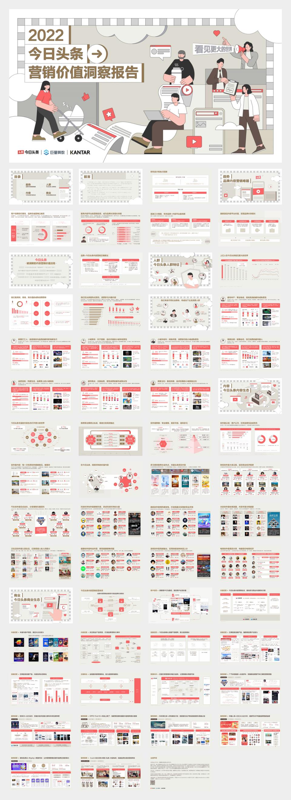 【凯度&巨量算数】2022今日头条营销价值洞察报告.pdf