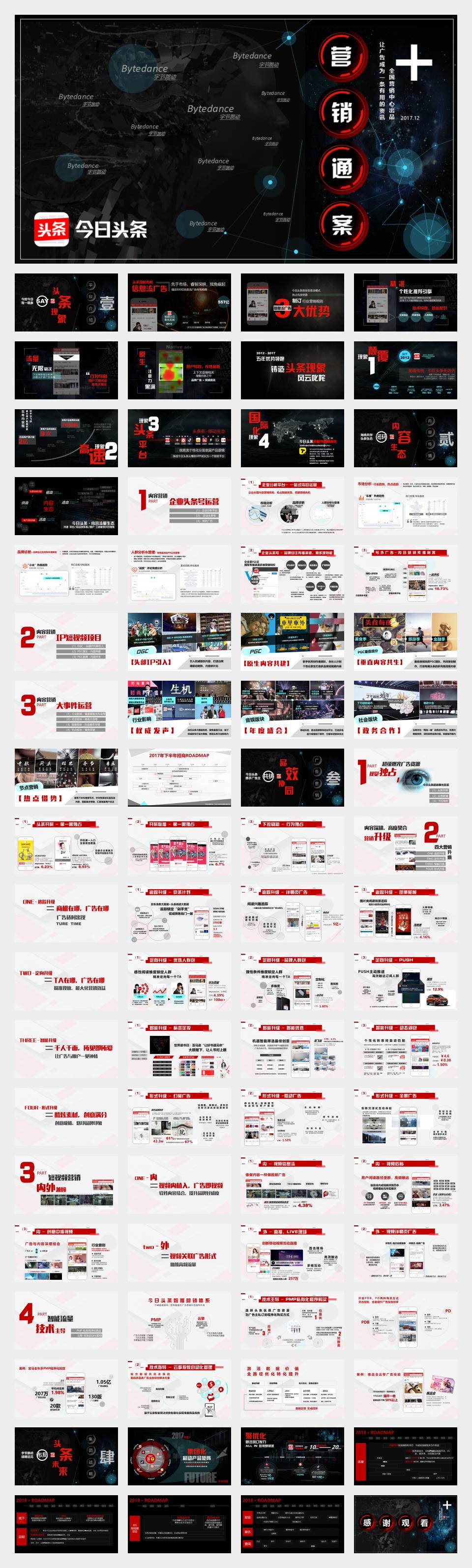 2018字节跳动营销通案.pptx