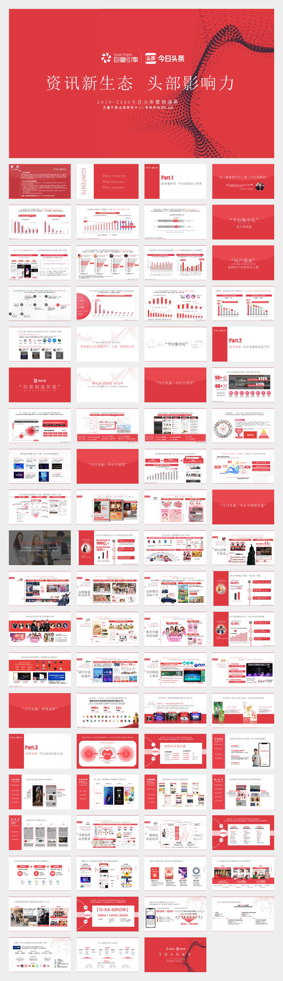 2019年今日头条营销通案.pdf