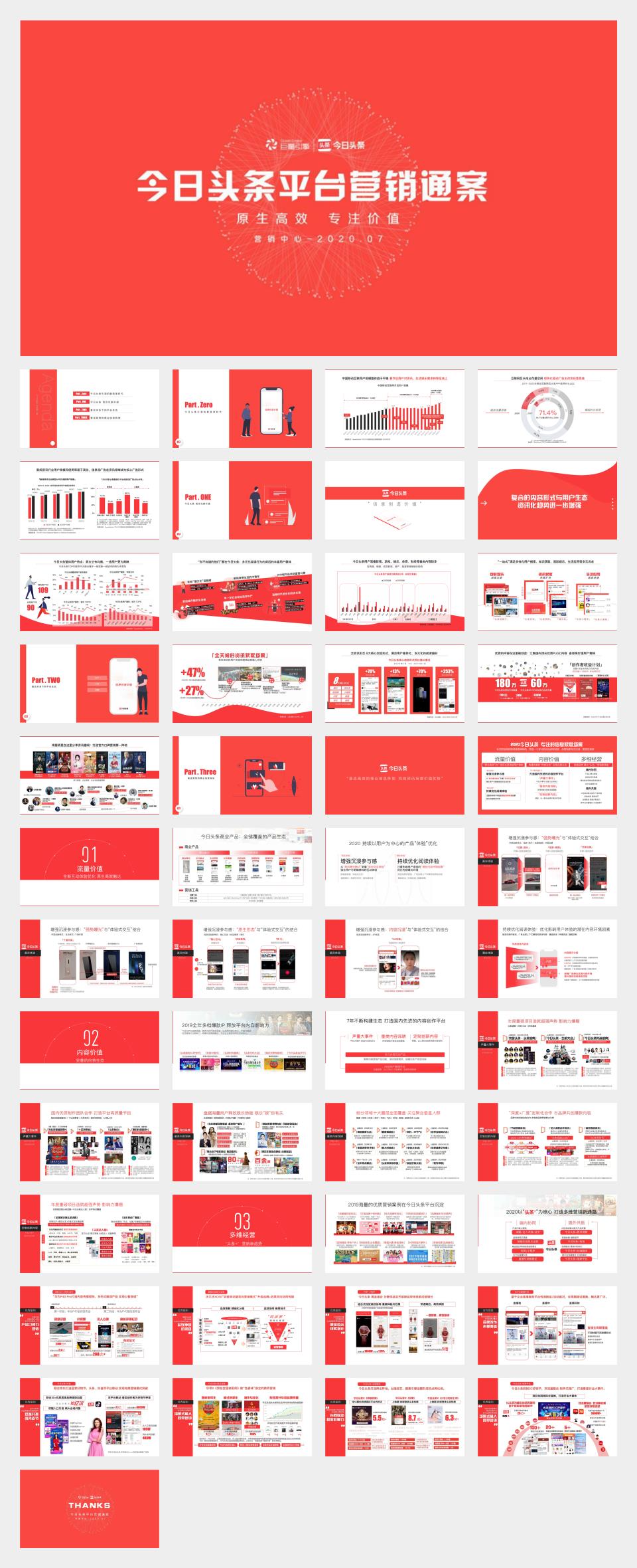 2020今日头条平台营销通案.pdf