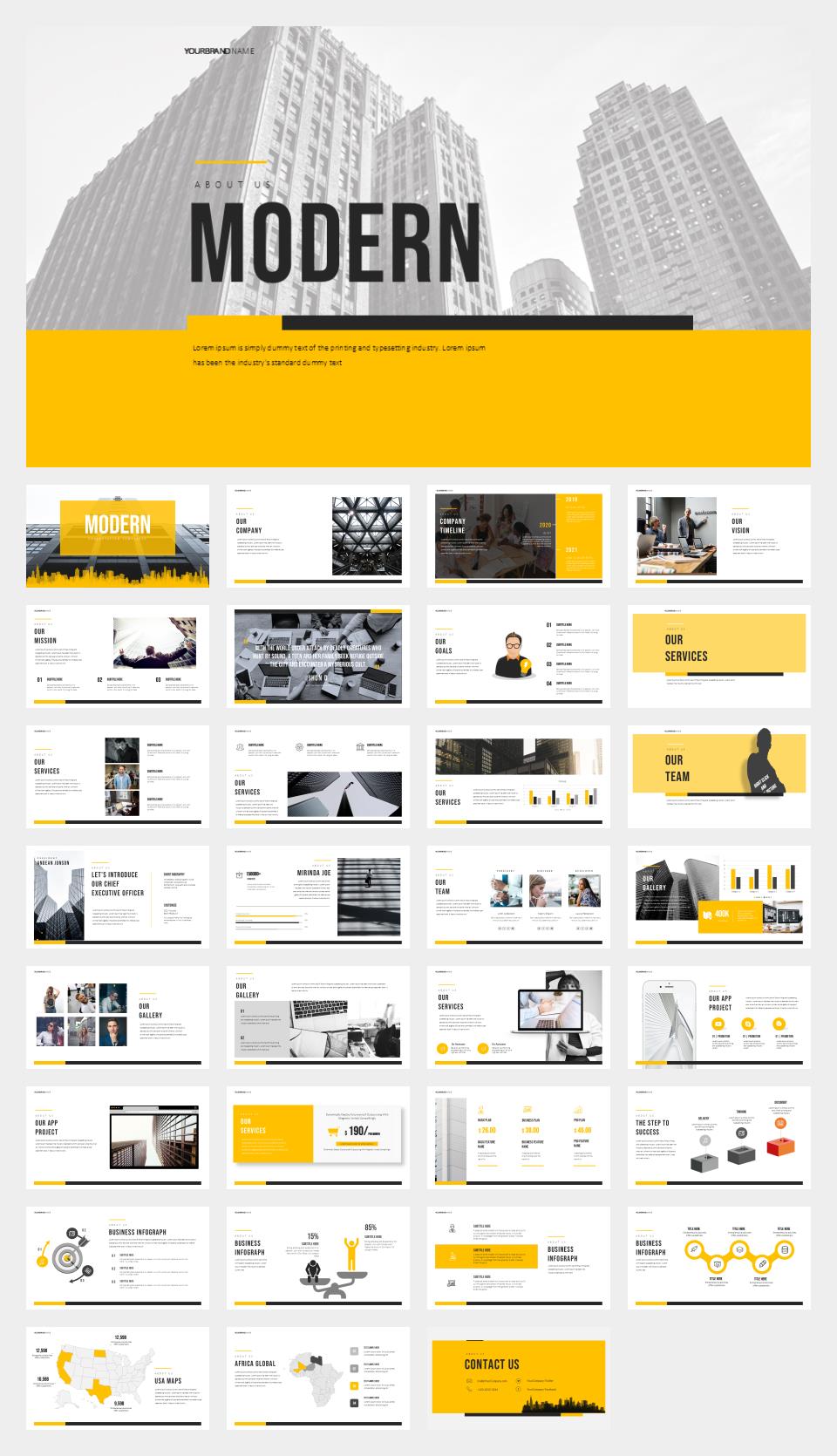 SS23黄色团队介绍商务风ppt模板.pptx