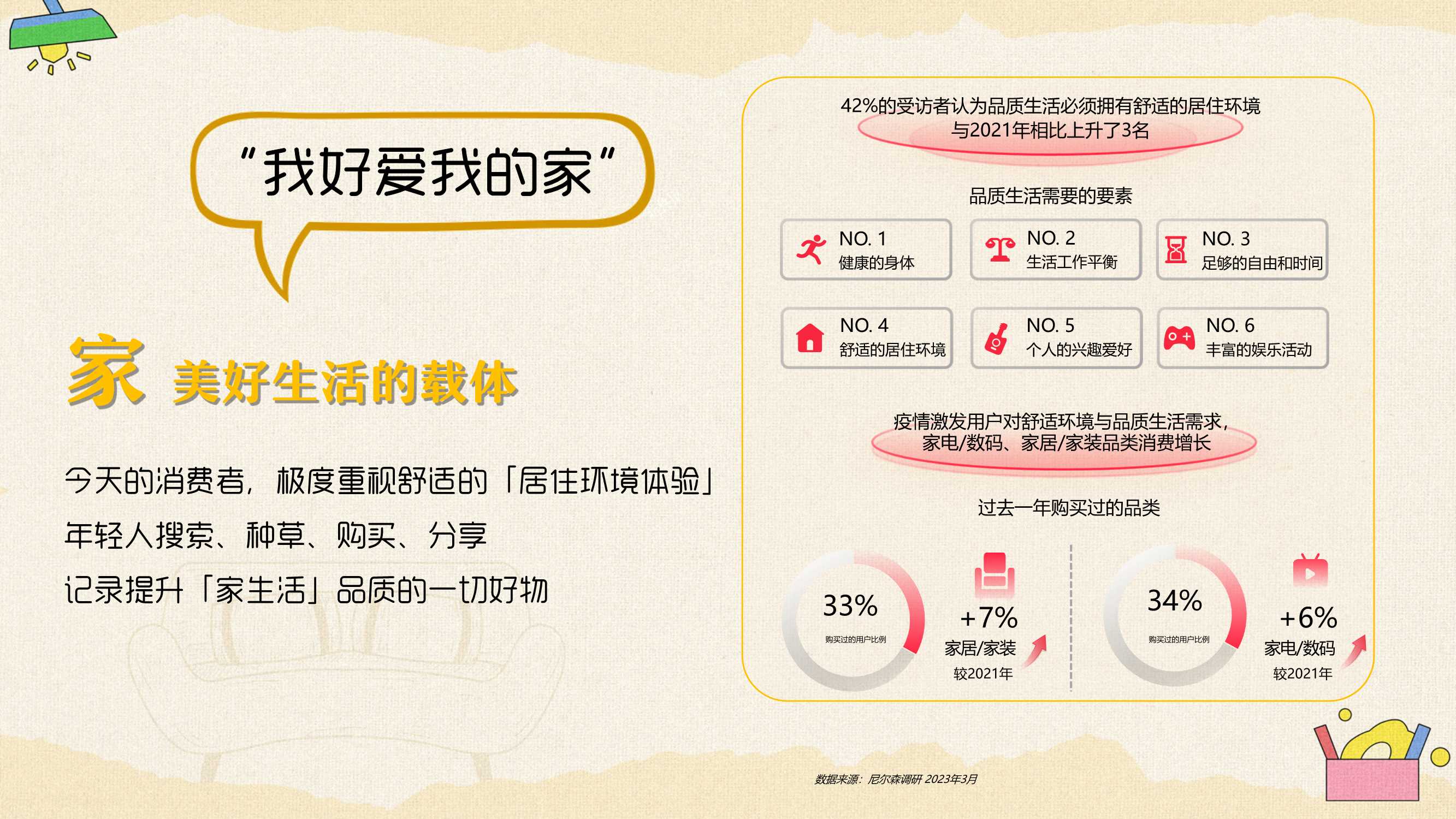 小红书《哇塞！生活家》招商通案.pdf