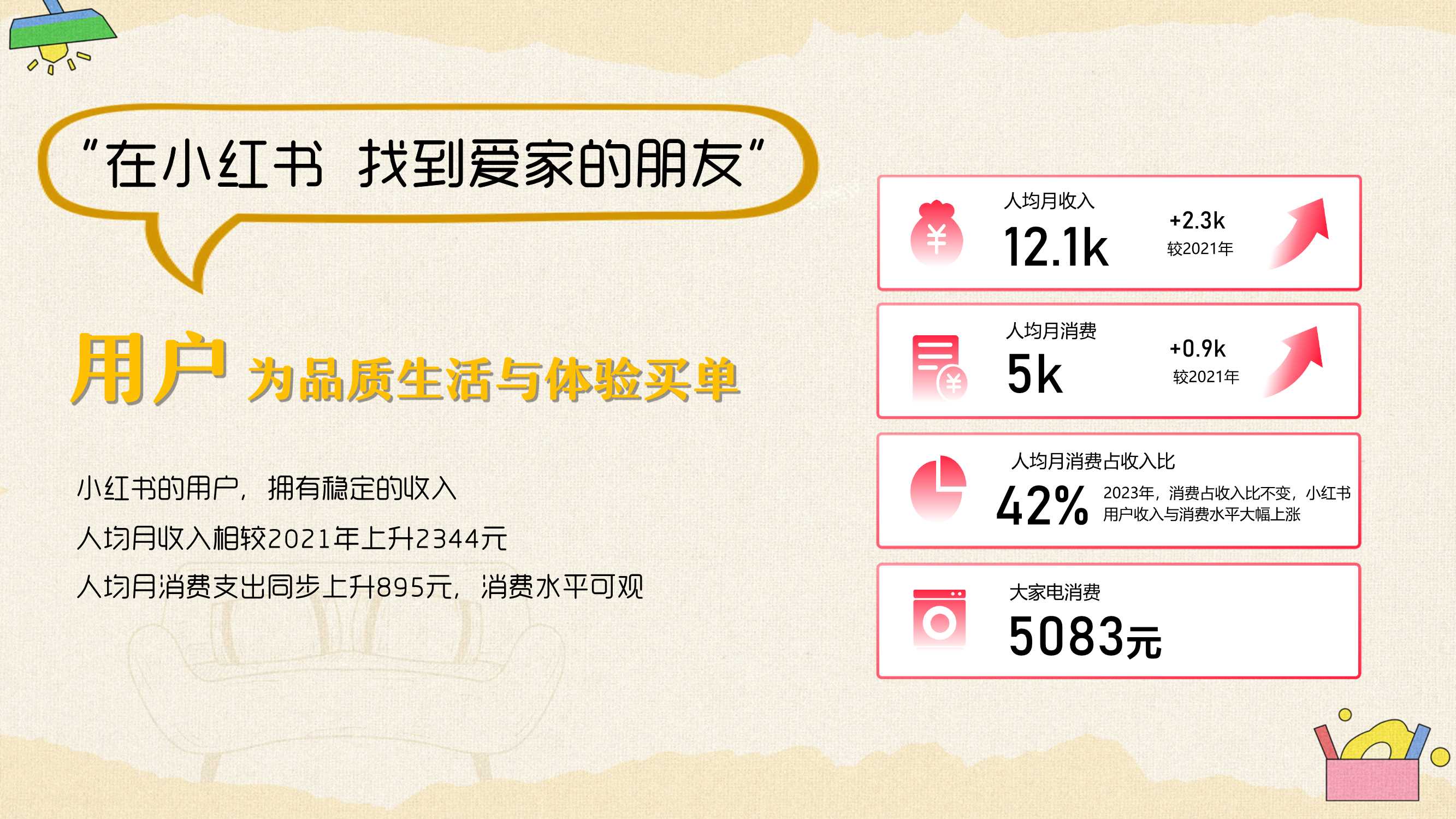 小红书《哇塞！生活家》招商通案.pdf