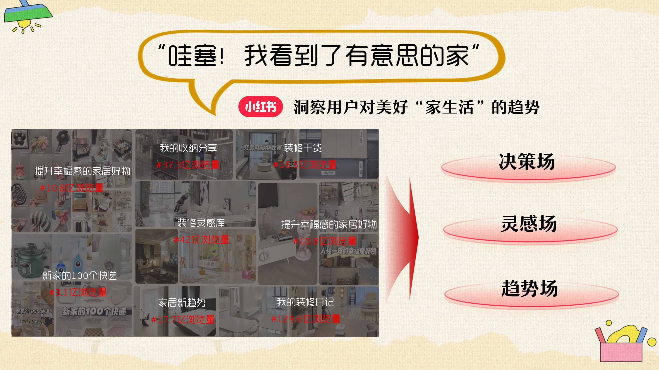 小红书《哇塞！生活家》招商通案.pdf