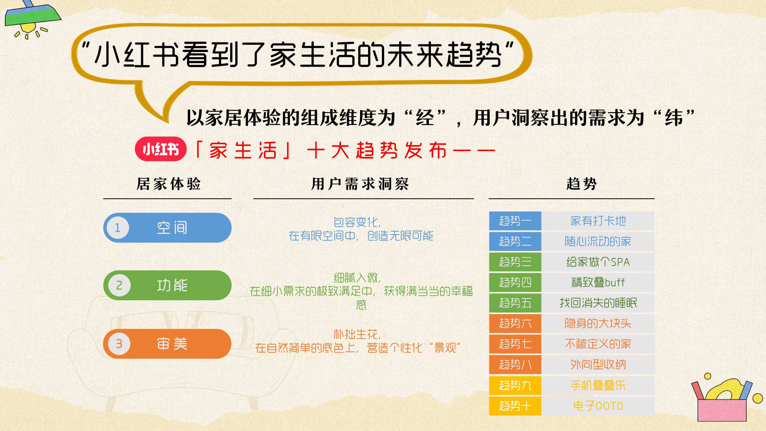 小红书《哇塞！生活家》招商通案.pdf